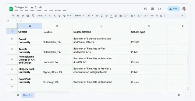 10+ Best New and Upcoming Google Bard Features | Times Catalog