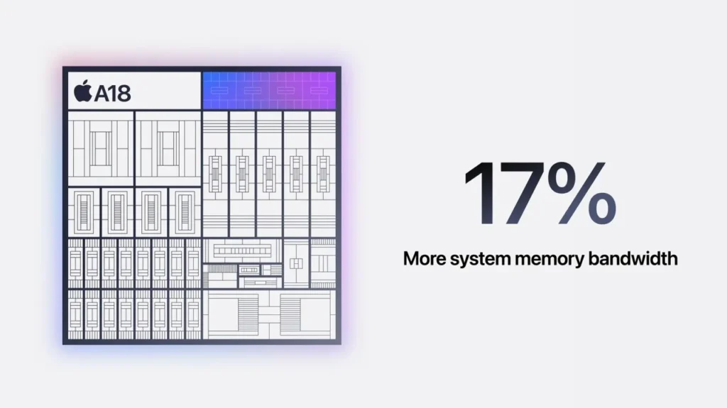 Apple announces its new A18 and A18 Pro iPhone chips