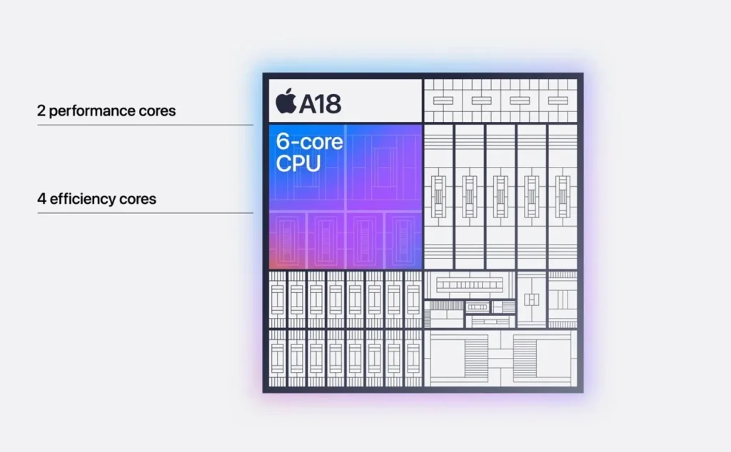 Apple announces its new A18 and A18 Pro iPhone chips